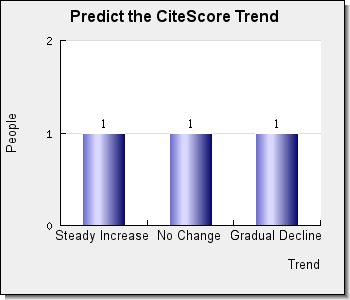 Foundations and Trends in Machine Learning