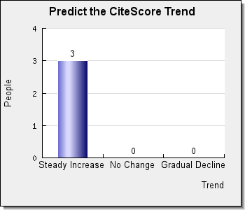 INTERNATIONAL JOURNAL OF CLIMATOLOGY